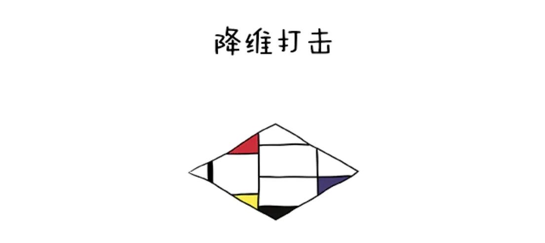 填志愿哪些专业好就业,本科院校的专科专业如何填志愿