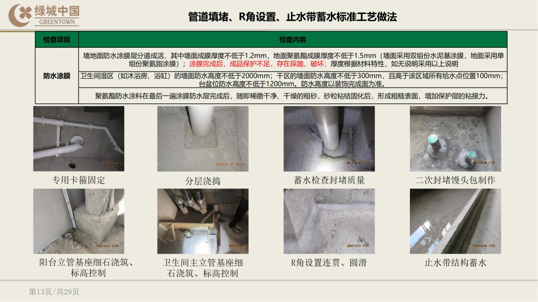 绿城精装修验房明细表下载,绿城精装修标准