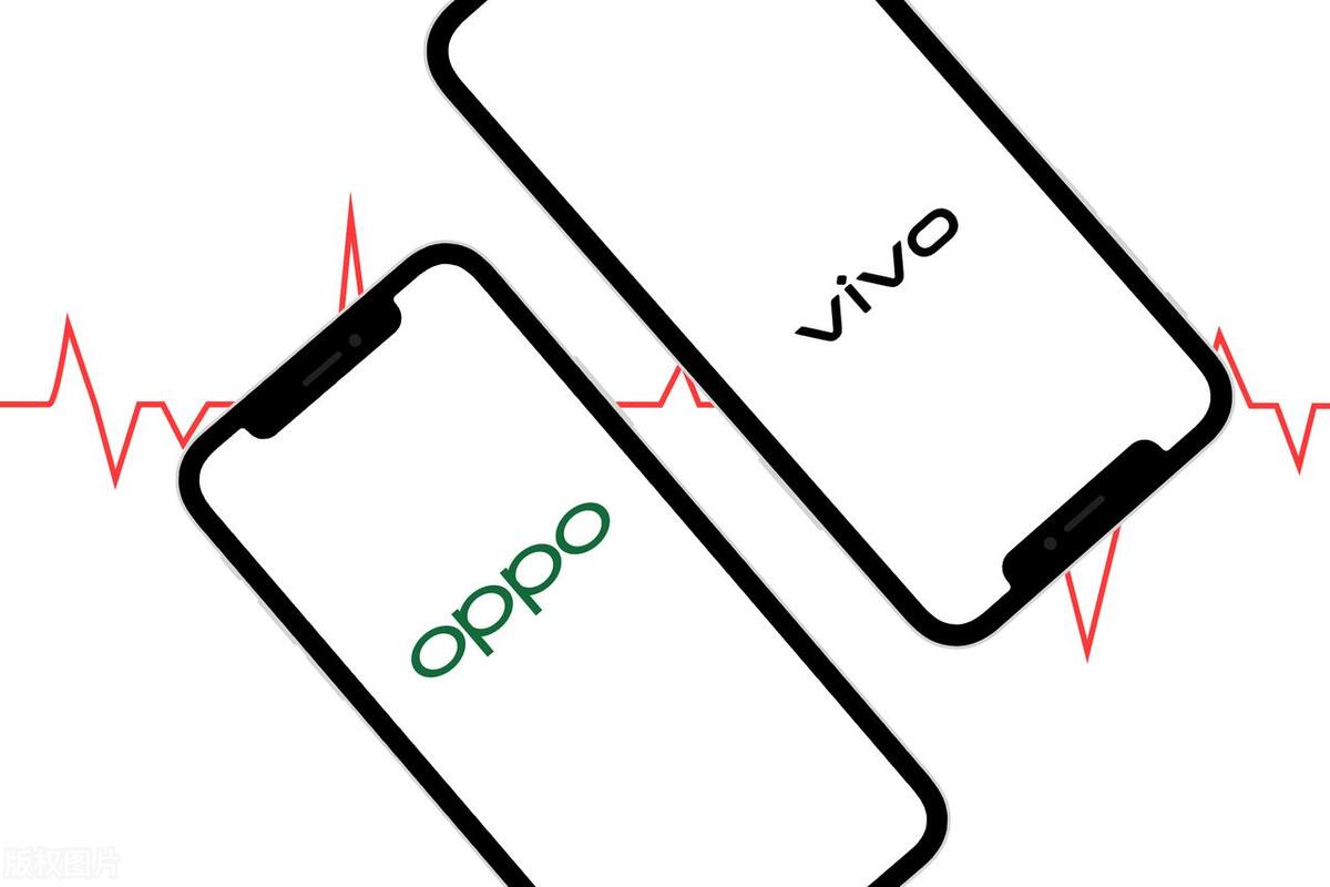 oppovivo为什么要取英文名字,oppo和vivo的中文名