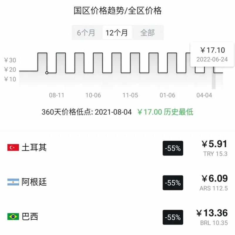 夏促steam2022在线多人游戏推荐,夏促精品游戏