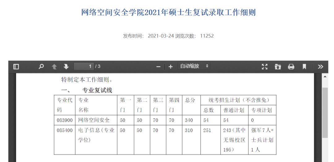 东南大学网络空间安全专业保研率,郑州大学网络空间安全考研复试线