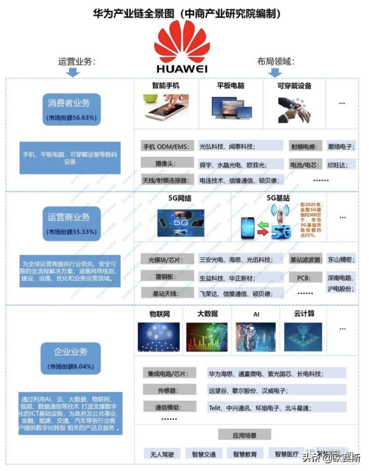 如何成功打造企业品牌战略,如何做企业战略品牌营销策划方案