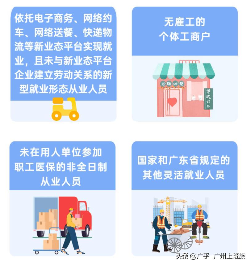 广乎攻略|灵活就业医保要缴多少钱？和公司职工医保待遇一样！