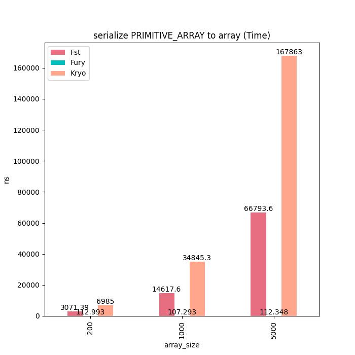 fury楂樻俯鎺у埗妯″潡,fury鎯犳櫘