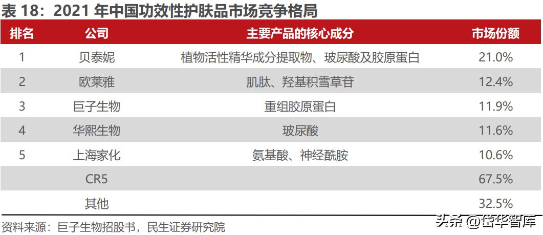 北交所资产重组,北交所生物股