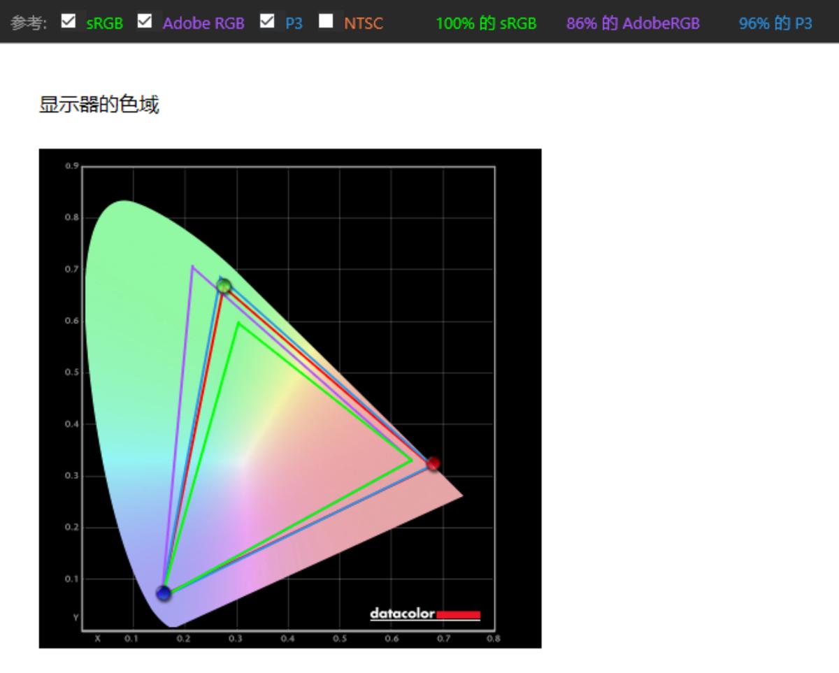 greatwall27寸曲面屏显示器,长城greatwall40寸曲面显示器