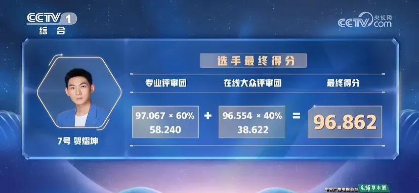 历届主持人大赛最佳选手,主持人大赛最帅的男选手