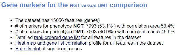 一文带你详解redis,gsea软件如何使用