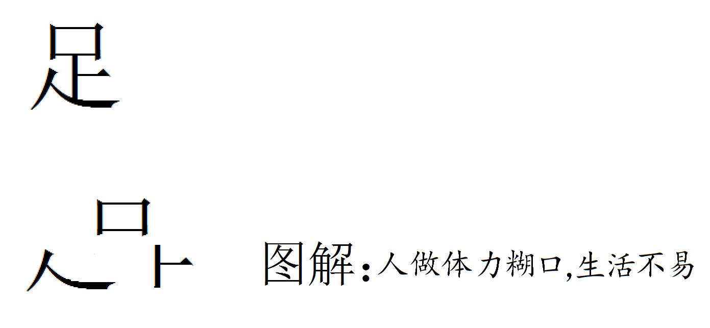 宸цВ姹夊瓧鎮插瓧,宸цВ姹夊瓧