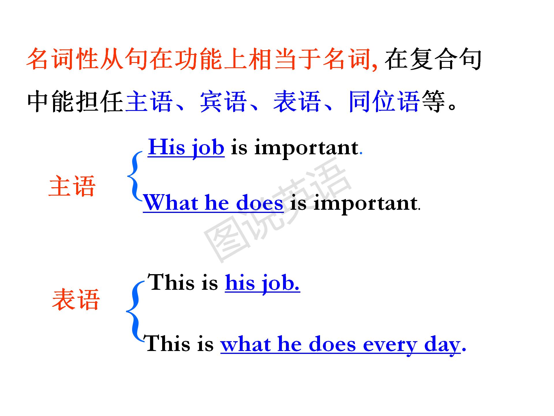 新概念英语第一册条件状语从句,新概念英语从句用法总结