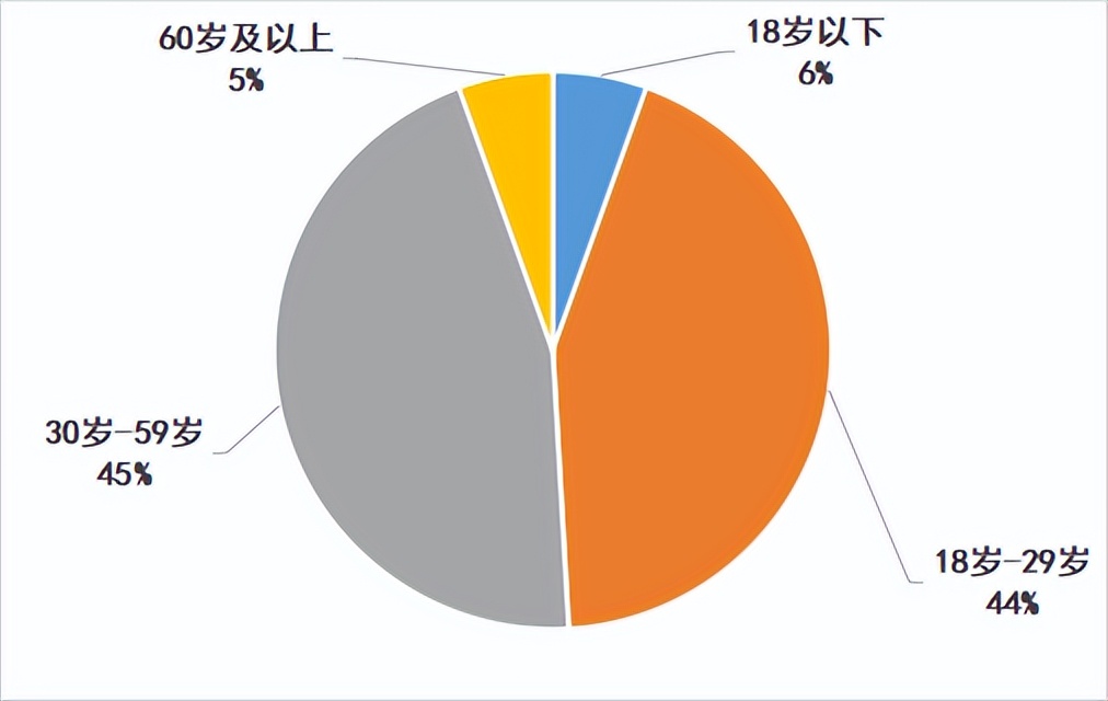 京东客服电诈有破案的吗,上周网络电诈通报