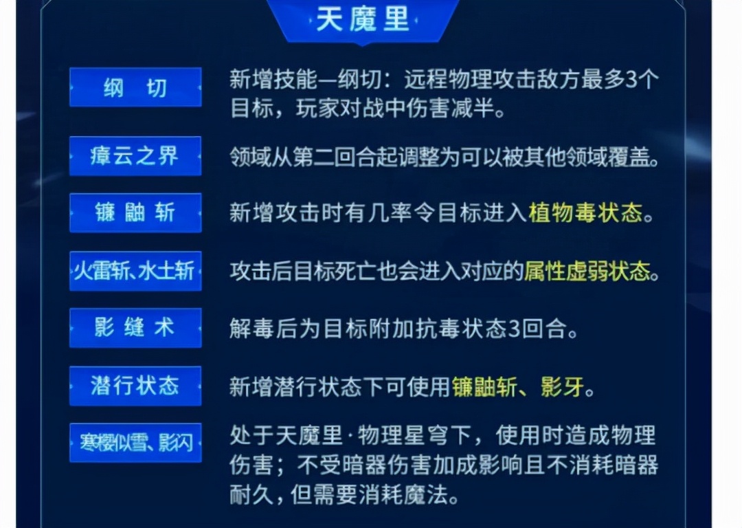 神武4天魔99极限属性,神武4天魔一直被削弱