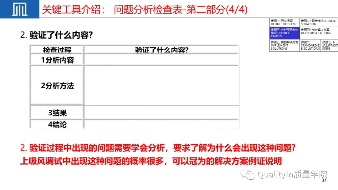 优秀员工必备的十大职场素质ppt,质量管理七项原则ppt