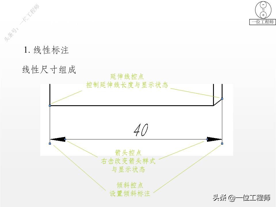 solidworks制图入门教程绘直线,用dwg做solidworks布局草图