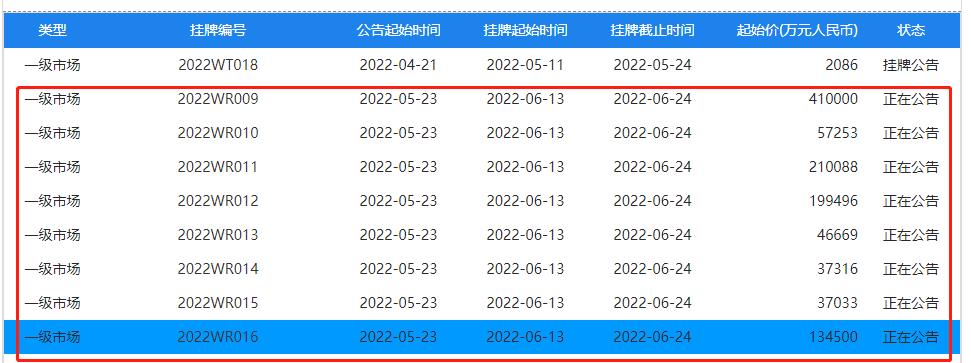 东莞近期将出让6宗居住用地,东莞挂牌三宗宅地