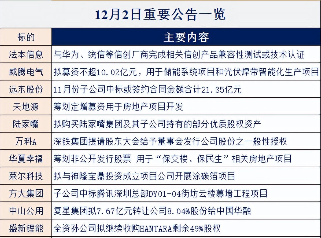 月线图能分析某日趋势吗,月线走势