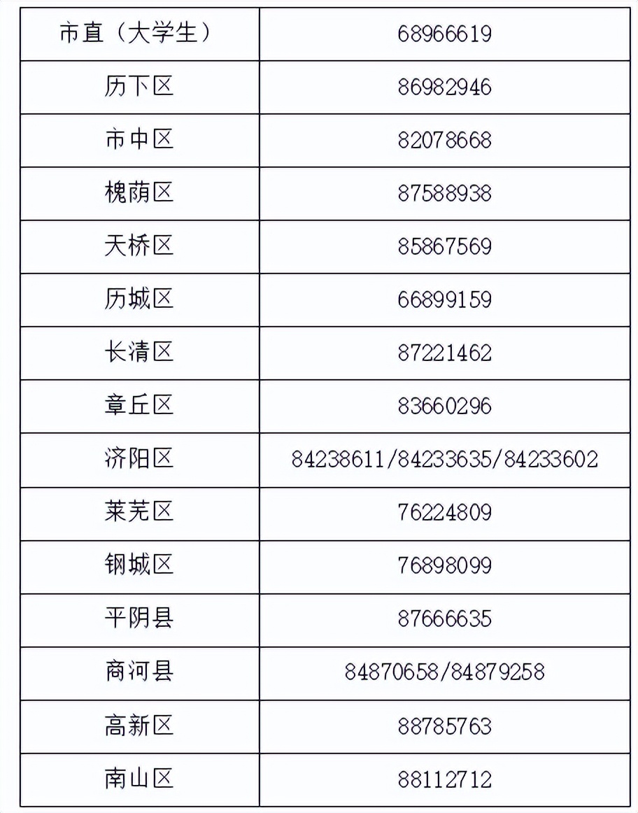 2023年度居民医保开始缴费了吗,城镇居民医保2023缴费截止日期