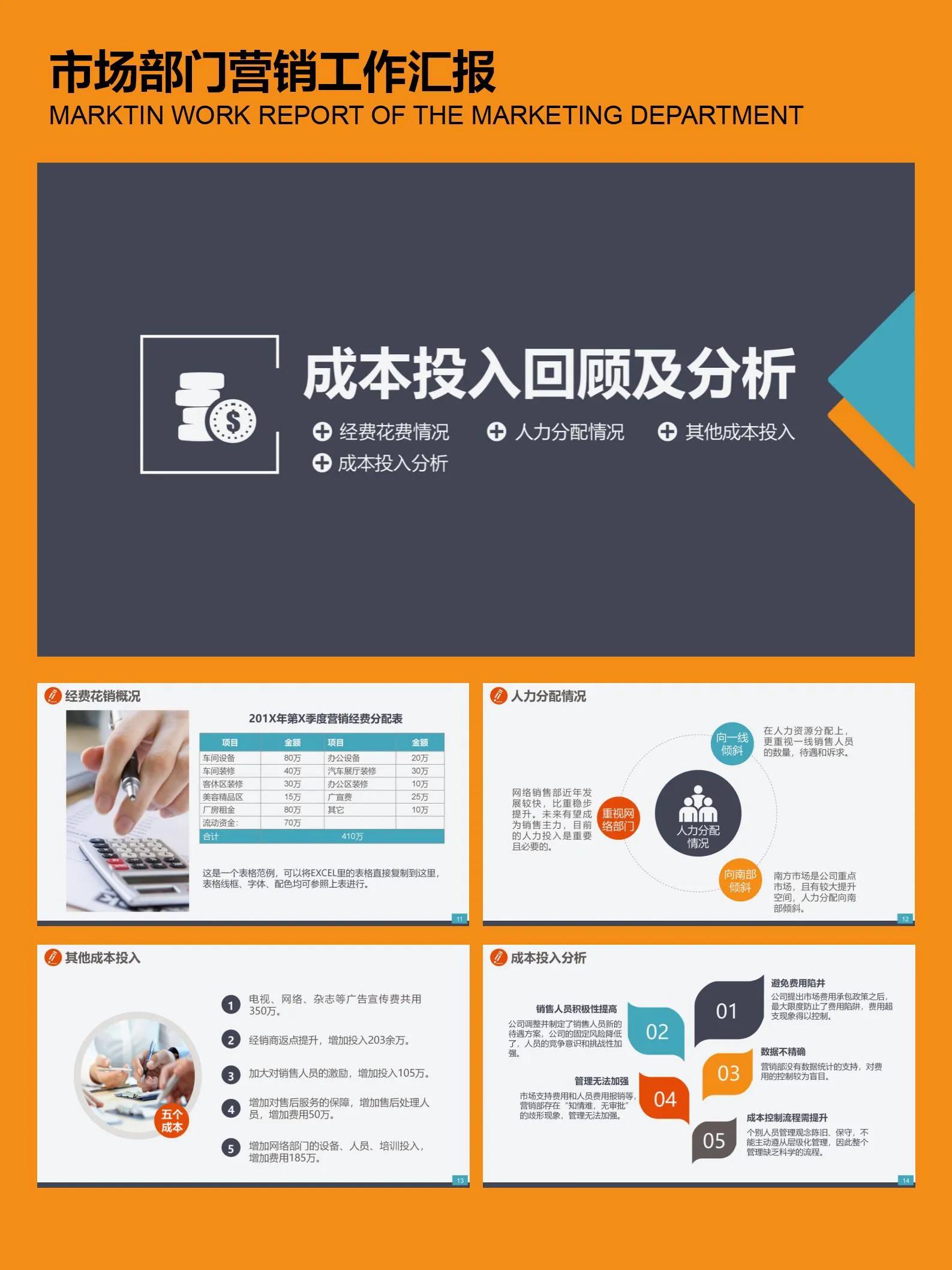 市场部经理工作汇报ppt,市场营销ppt汇报工作思路