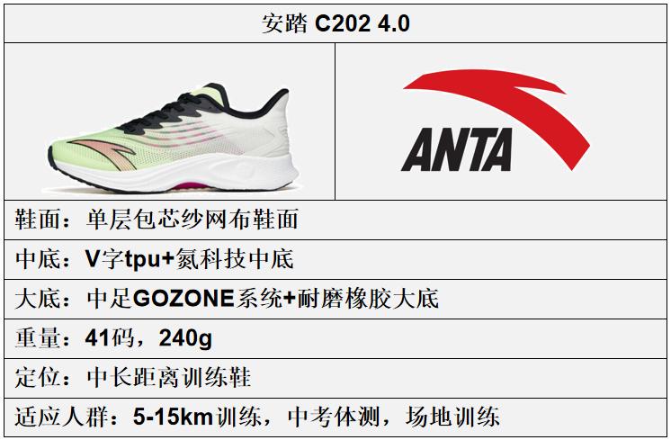 安踏跑鞋矩阵勇立潮头,安踏碳板跑鞋矩阵图片