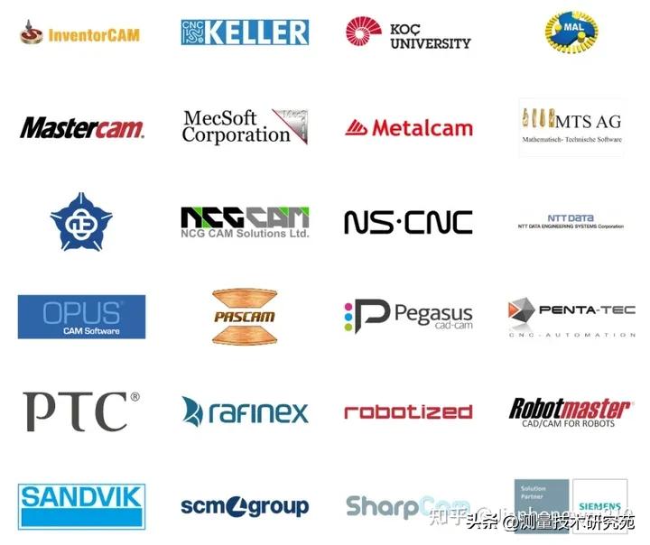 从德玛吉（DMG）市场政策想到的国产CAM,机床,软件,控制器。