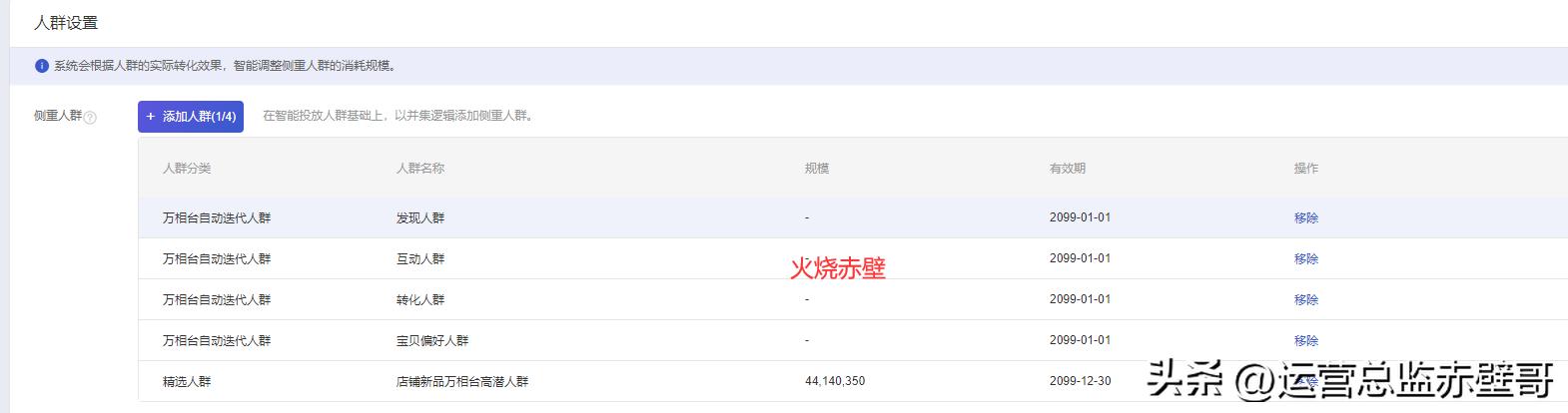 淘宝直通车开店技巧,淘宝直通车运营技巧和方法有哪些