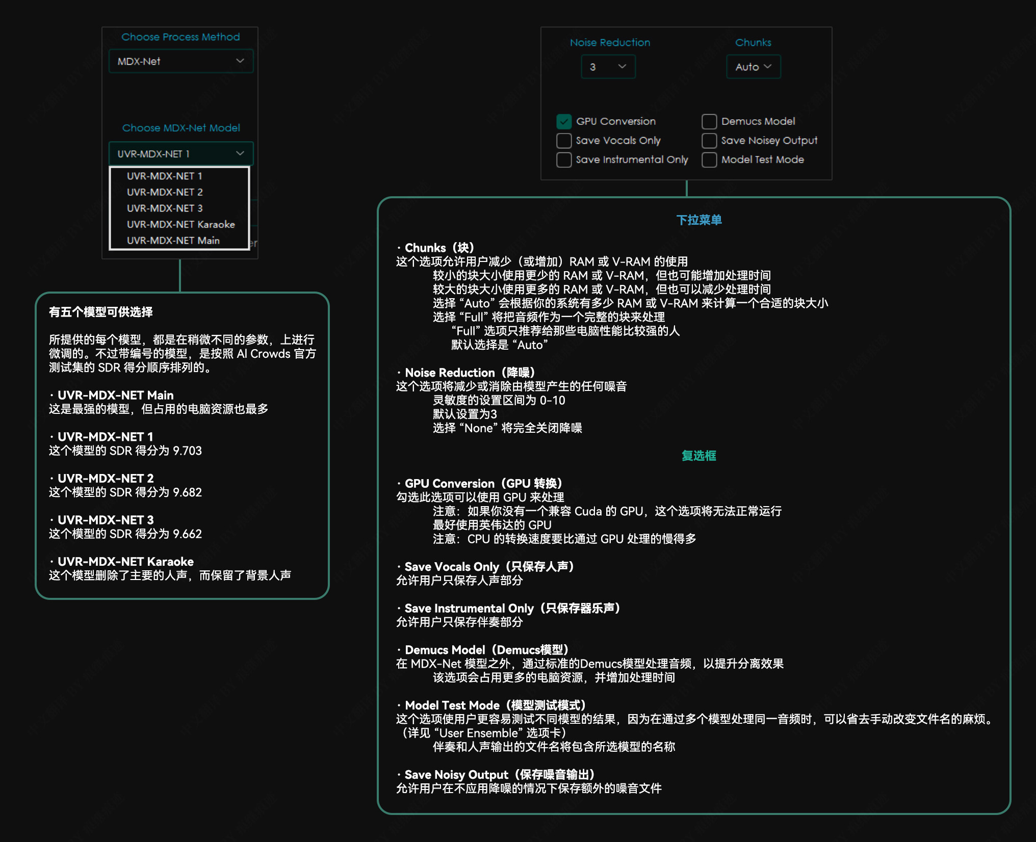 提取音乐伴奏工具,在线音乐人声伴奏分离提取神器
