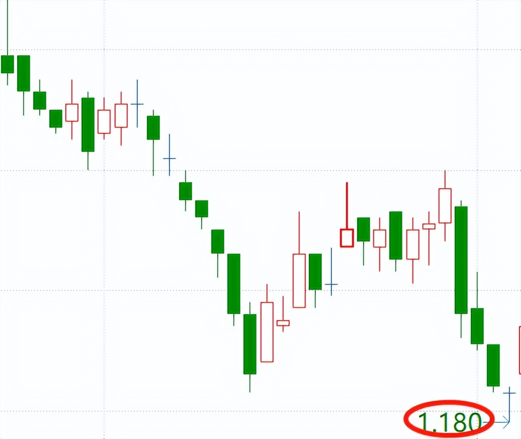 净利润大幅下滑业绩严重分化,净利润暴跌