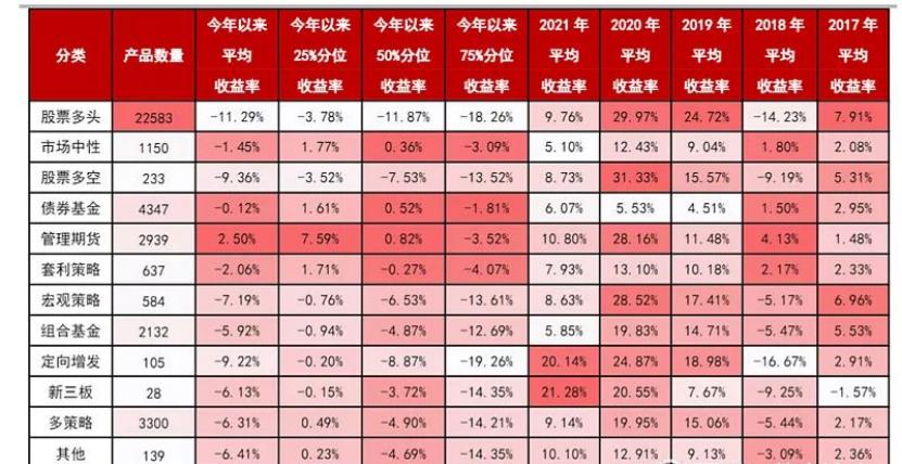 钧誉投研臻选,量化交易高抛低吸策略