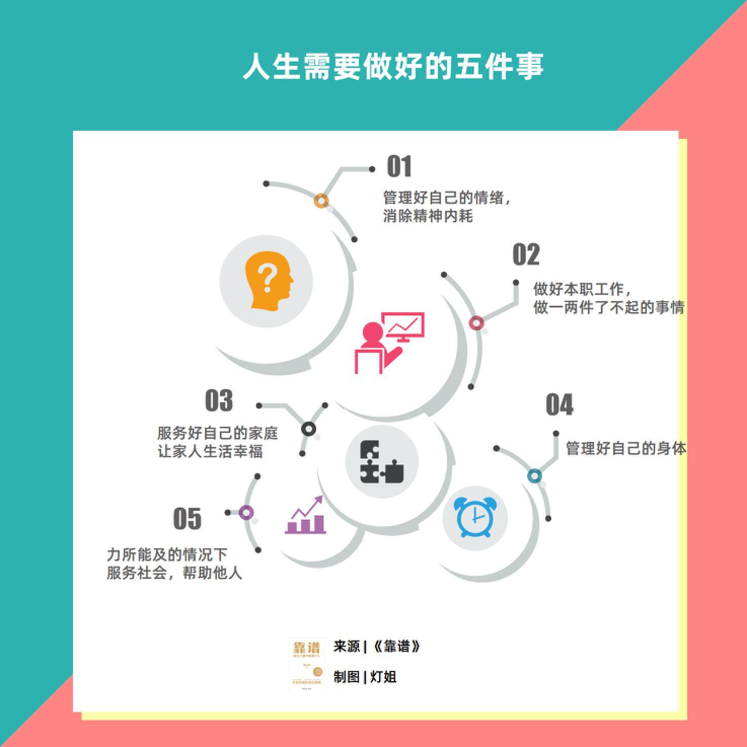 给人感觉靠谱的人怎么样,如何让人觉得你很靠谱