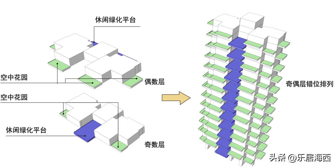 保利天珺福州豪宅排名,保利天珺186平米四代住宅