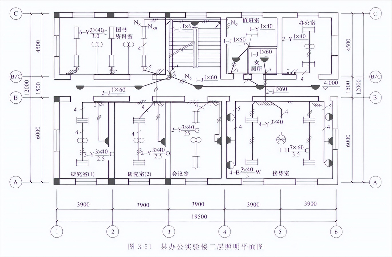 电力平面图字母代表大全,电力照明图例说明