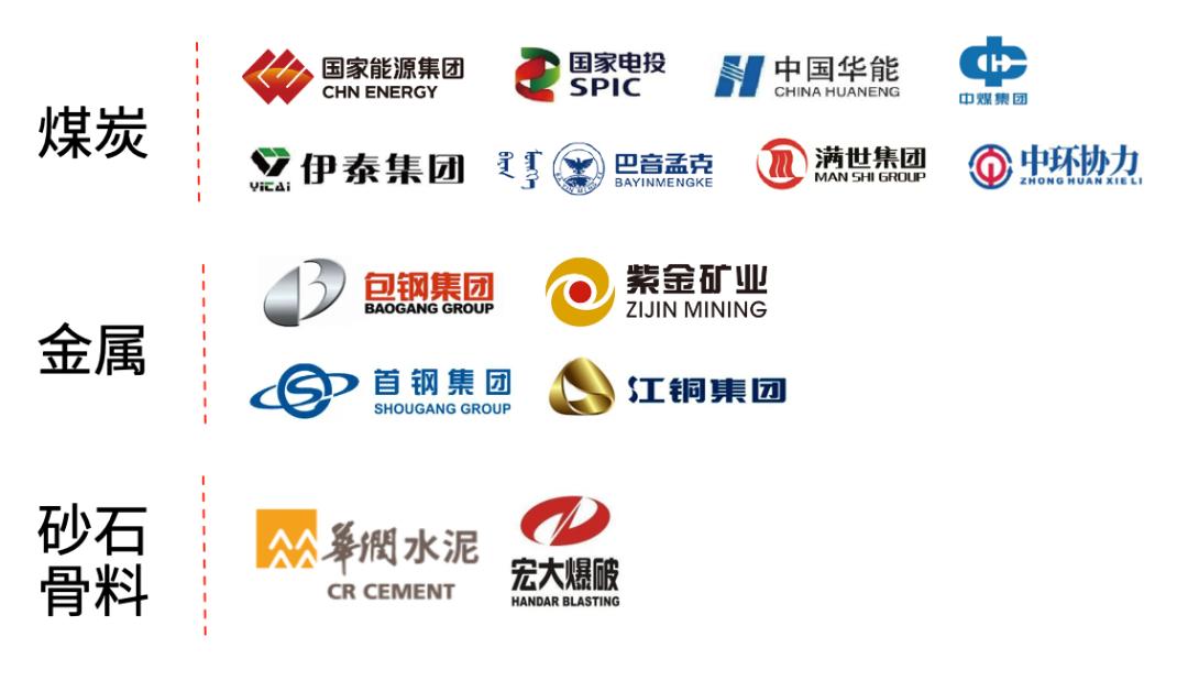 完成数千万元融资资本投资,完成亿元融资