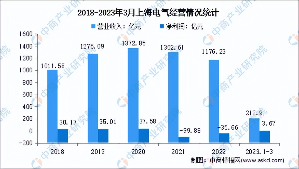 全钒液流电池前景被看好,全钒全套液流储能电池市场分析