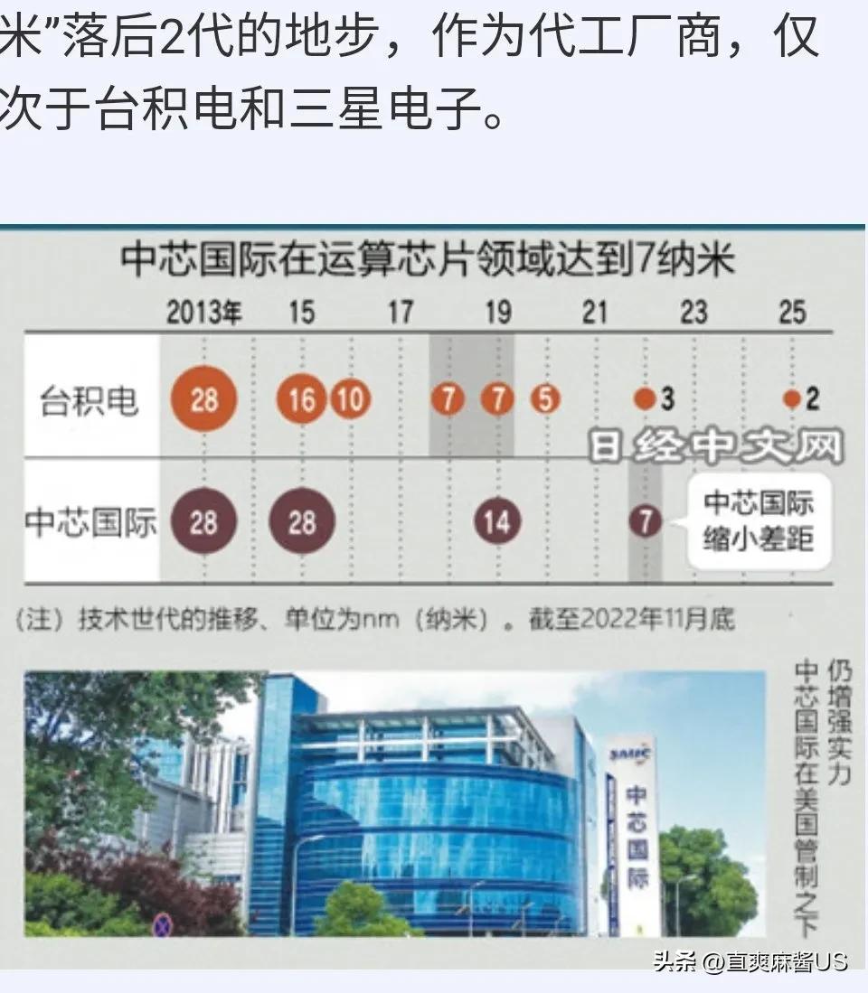 数据显示：中国芯片追赶速度很快