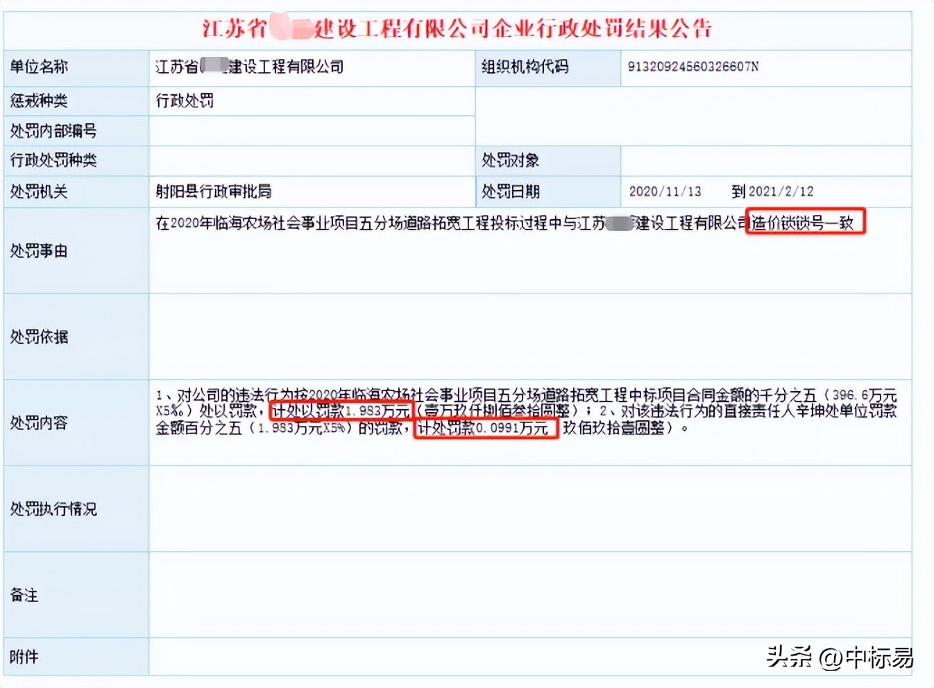 怎样分析投标文件发现串标,如何处理串标的投标文件