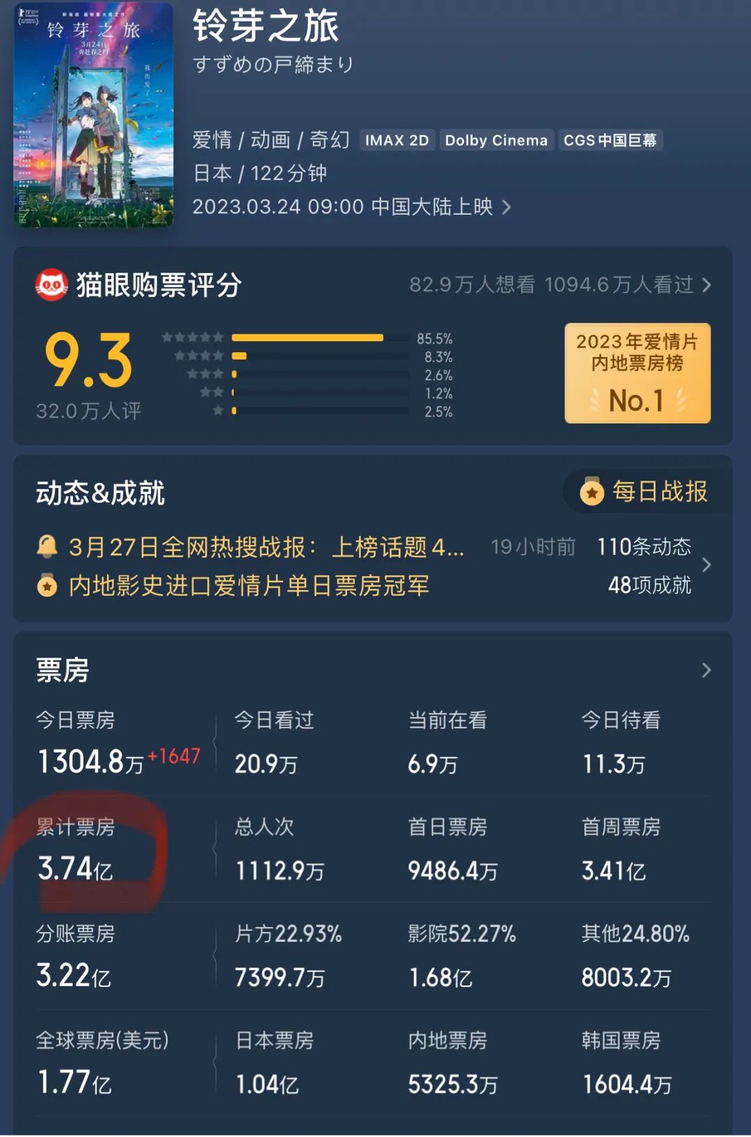 日本纪录片导演竹内探访华为总部,日本导演拍摄12岁西藏女孩纪录片