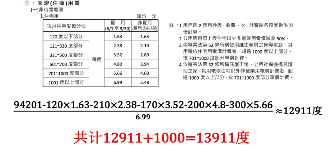 汪小菲晒账单明细多少钱,汪小菲晒水电费清单