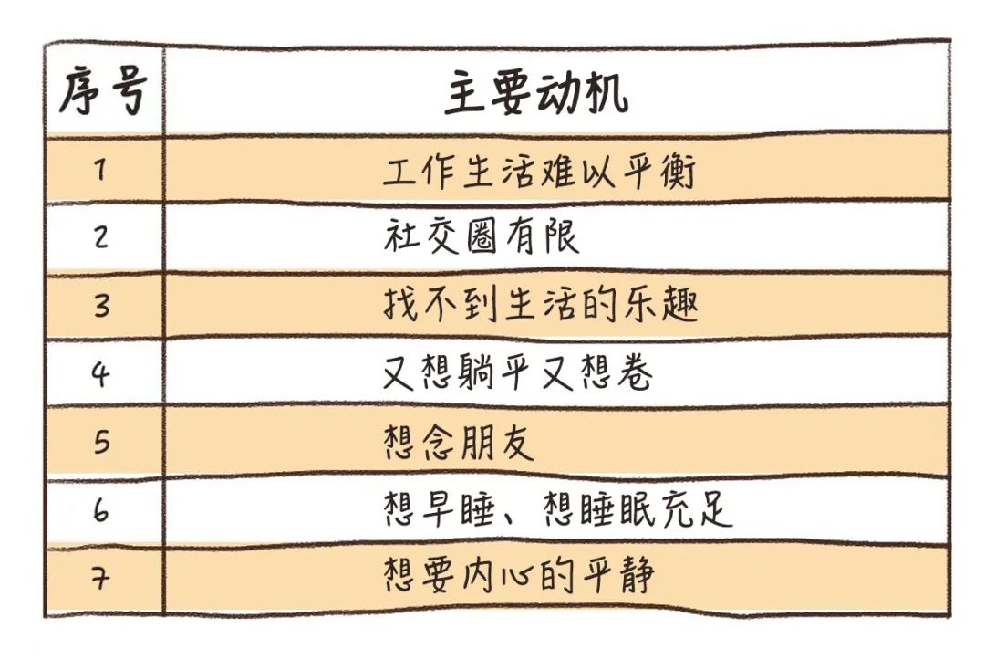 逃离大城市去鹤岗买房的看法,年轻人去鹤岗买房是冲动还是理性