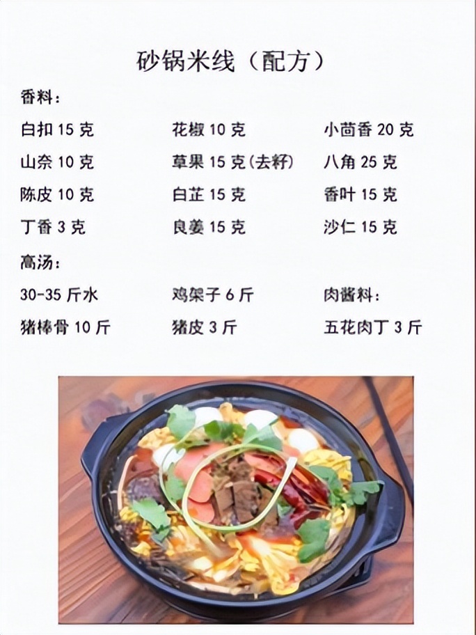 36种香锅配方,独家秘制小火锅配方