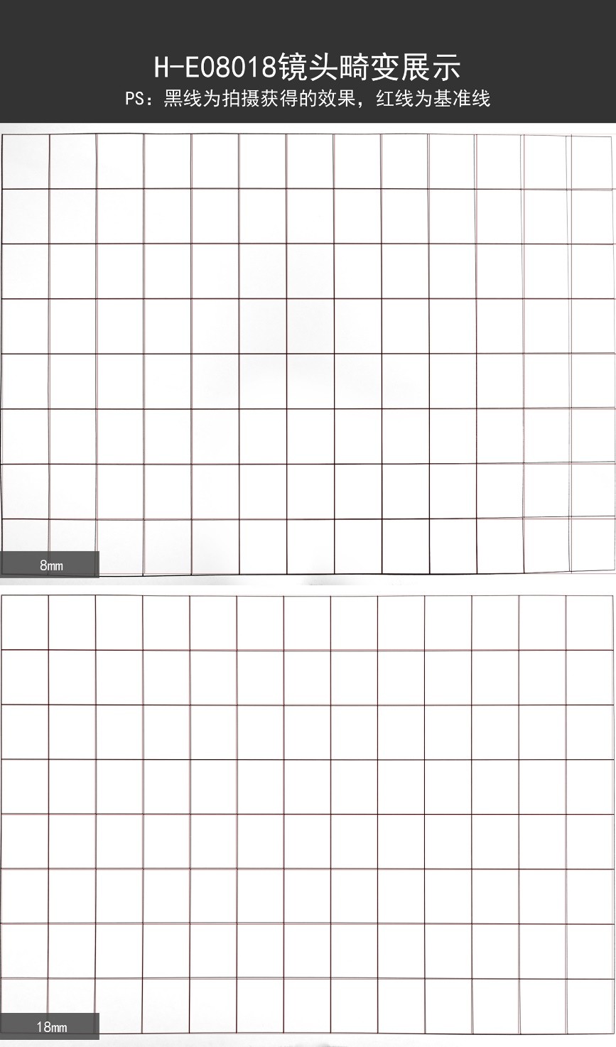 支持0.23米近摄!5千元的大三元松下H-E08018评测