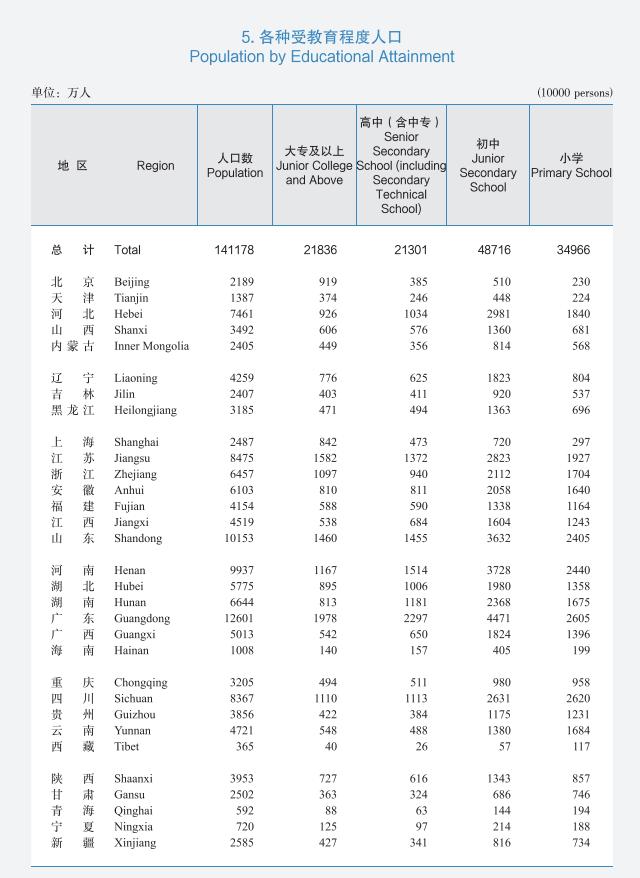 越南制造业今年的真实现状,越南制造能成为世界工厂吗