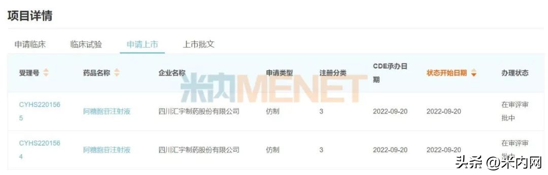 辉瑞制药产品目录最新,辉瑞制药排名第几