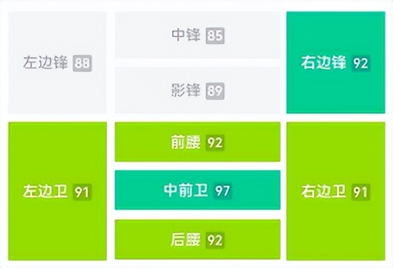 实况足球最新版本最强妖人,实况足球十大最强中前卫