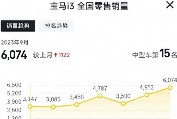 陕汽商用车德龙轻卡,陕汽商用车德龙智云轻卡