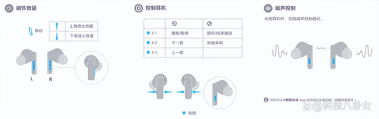 华为freebudspro2按键不灵敏,华为freebudspro怎么按键不灵敏