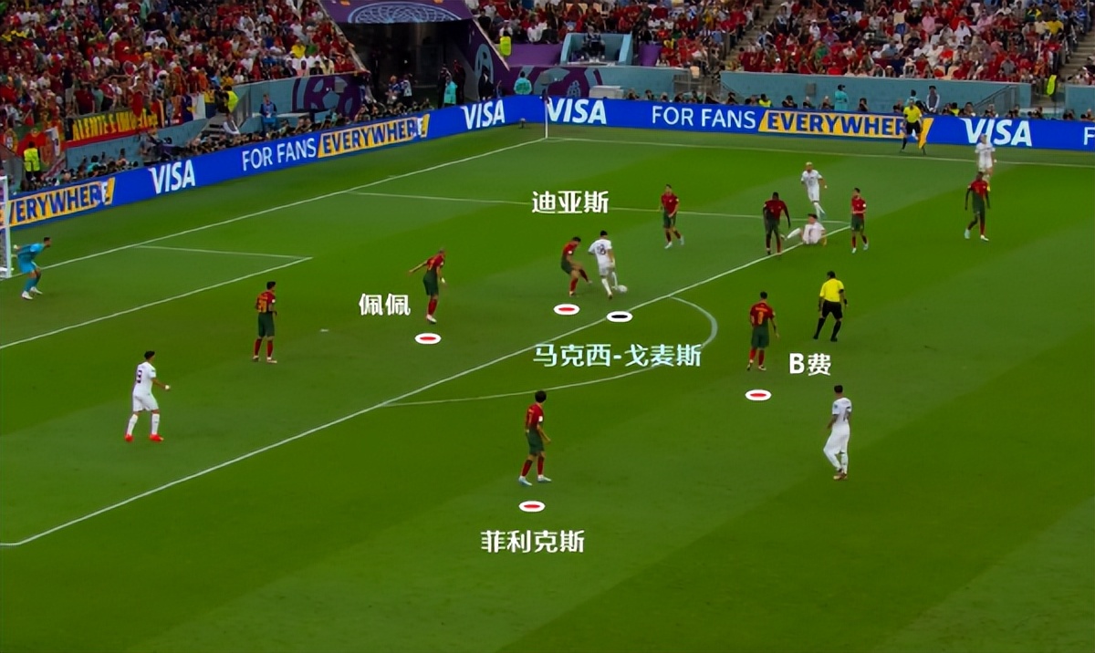 当葡萄牙落后c罗梅开二度赢球,葡萄牙赢球赢盘看c罗