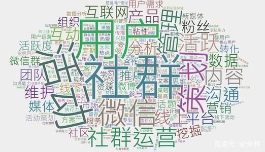 如何快速找到所有微信群以及群聊,微信群怎么找到所有群聊