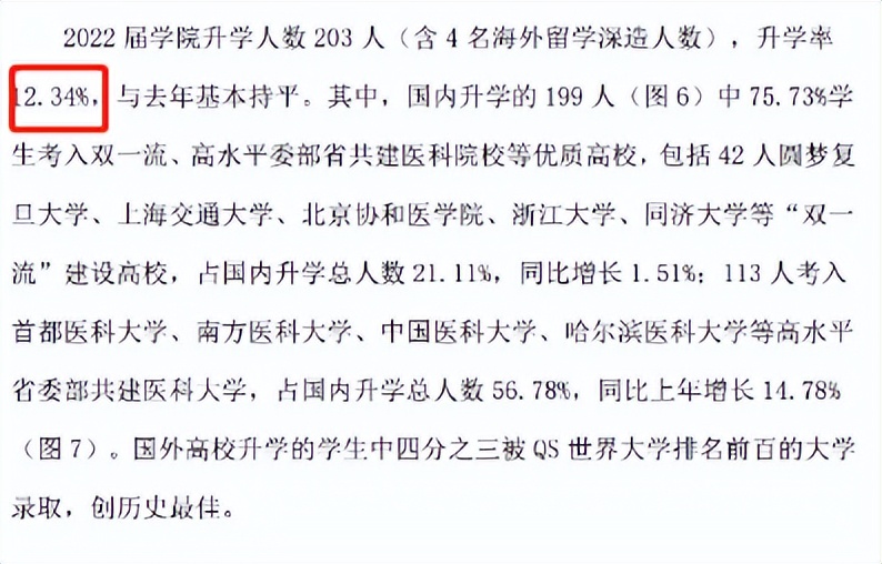 国家认可的独立学院排名,全国最好的独立学院排名榜