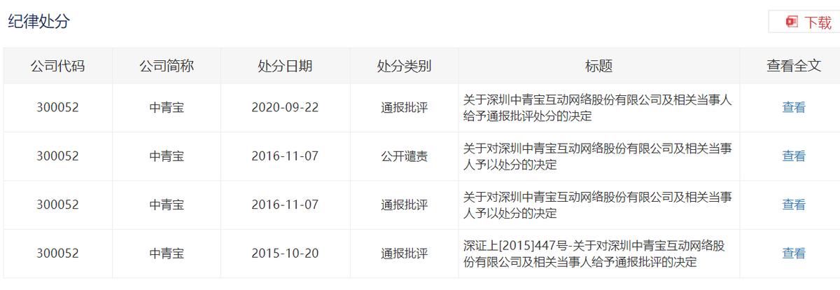 中青宝有什么拿得出手的,中青宝元宇宙第一龙头