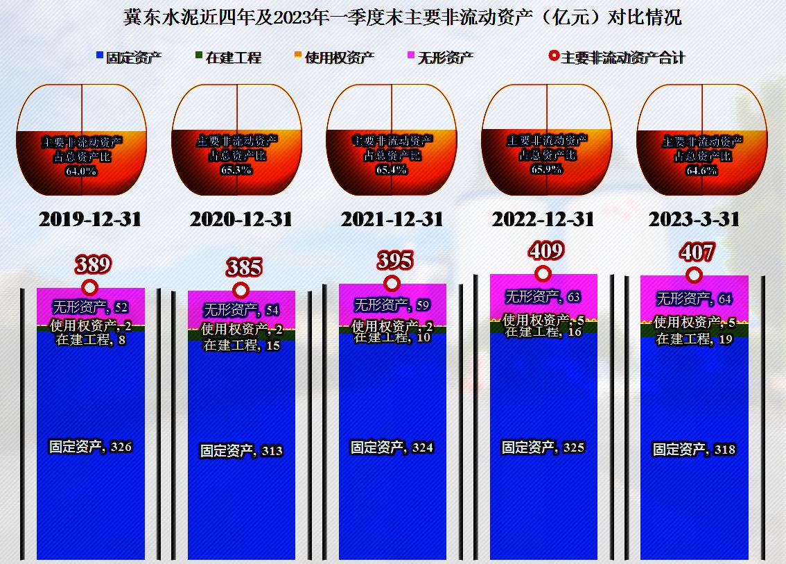冀东水泥还有希望吗,冀东水泥2024年走势
